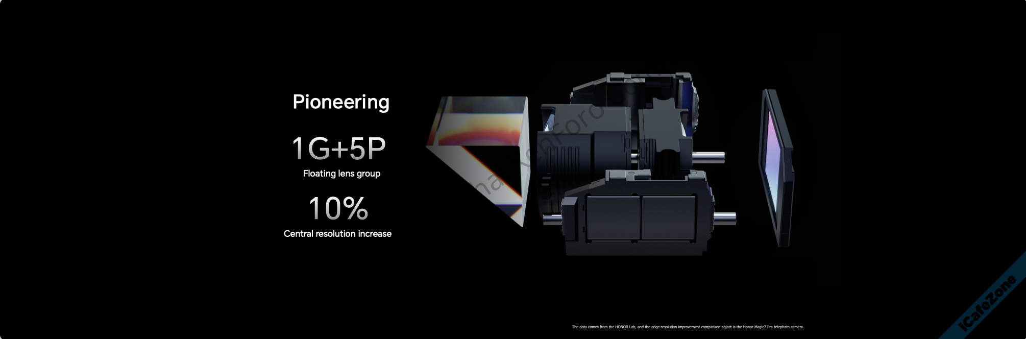 HONOR บอกที่กล้องเทพขึ้น ฮาร์ดแวร์ก็สำคัญ แต่ทีเด็ดคือ เอา AI แบบ Large Models มาพัฒนาใช้แบบ H...png