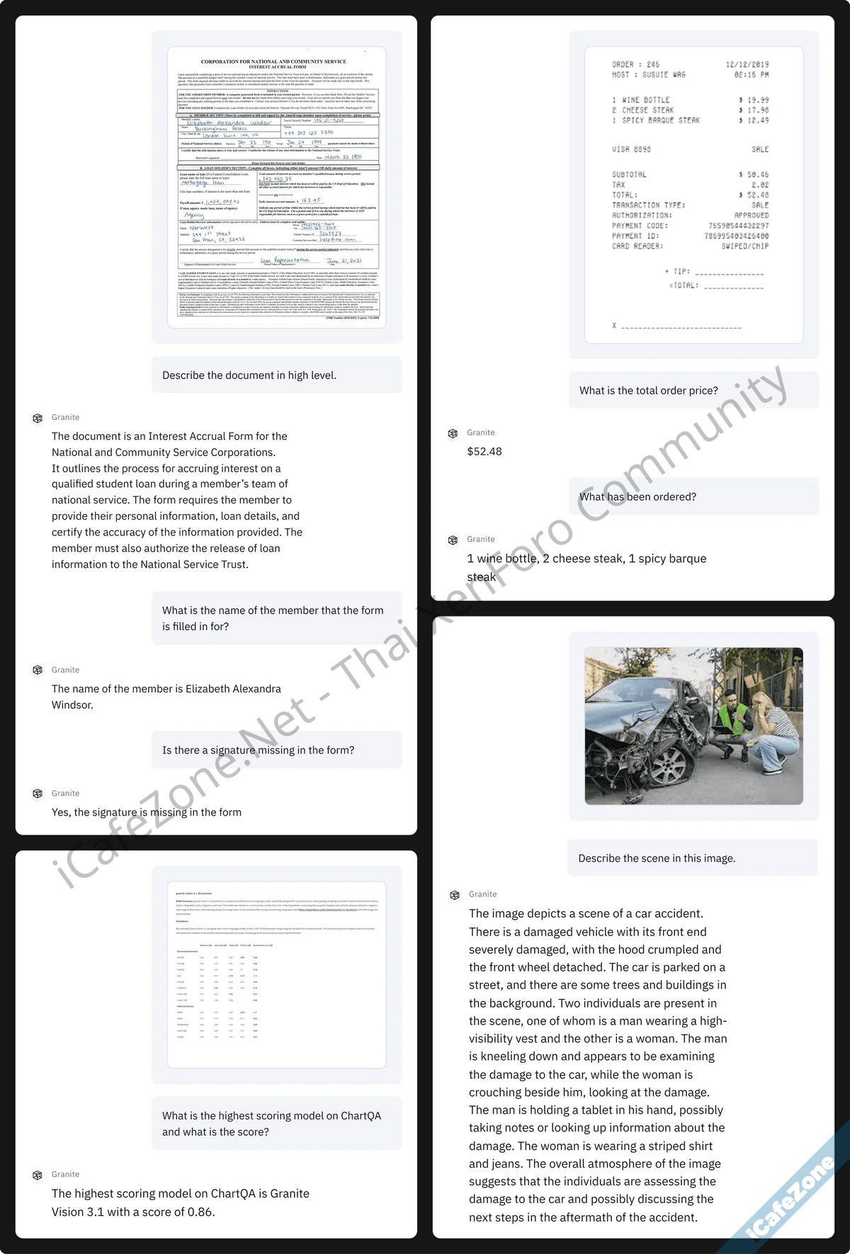 IBM เปิดตัวโมเดล Granite 32 เก่งคณิตศาสตร์มากขึ้น Granite Vision เก่งอ่านภาพเอกสาร-3.png