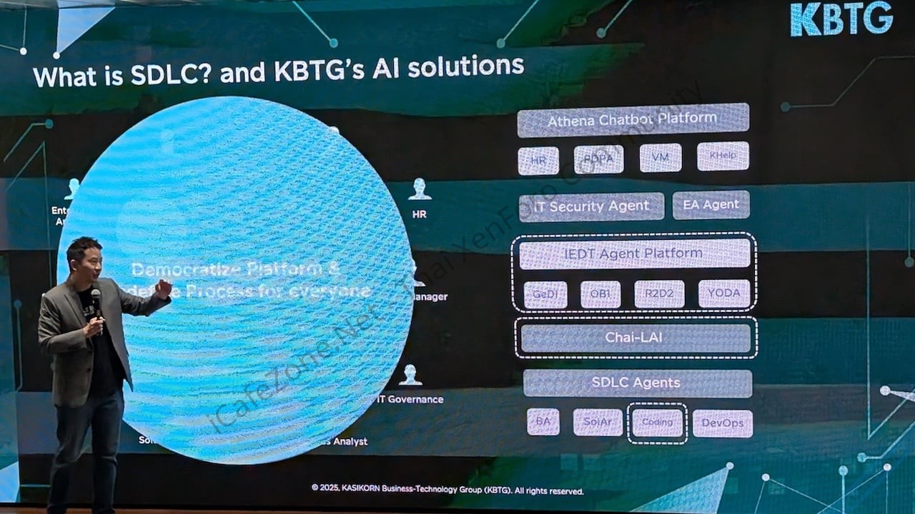 KBTG ใช้ Agentic AI ในการพัฒนาเต็มรูปแบบ โค้ดเขียนโดย AI ครบ 10 ล้านบรรทัด ลดต้นทุน 32 ล้านบาท-1.jpg