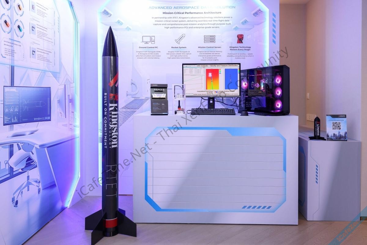 Kingston ขับเคลื่อนอนาคต AI สู่มือคุณ-9.jpg
