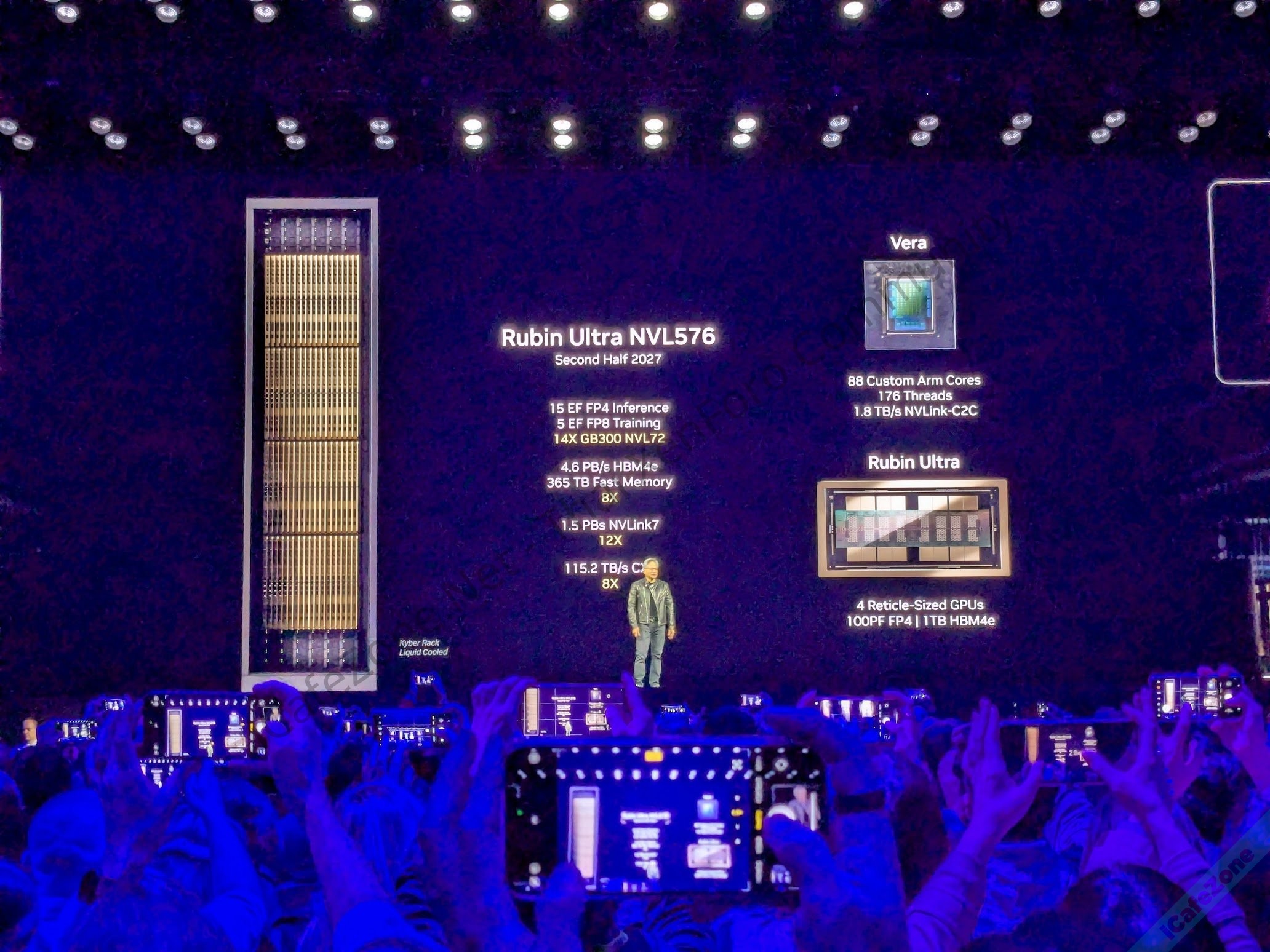 NVIDIA เปิดตัวชิปกราฟิกสถาปัตยกรรม Rubin แรงกว่า Blackwell 3 เท่า ขายจริงปลายปี 2026-2.jpg