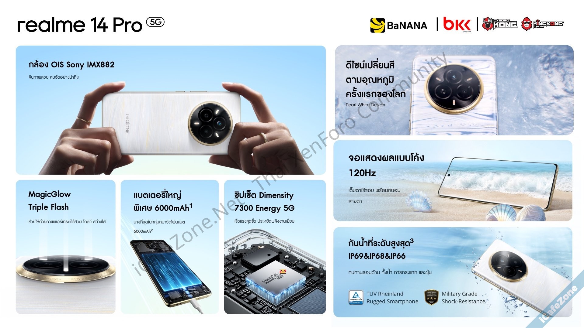 realme เปิดตัว realme 14 5G Series ใช้ชิป SnapdragonDimensity เริ่มต้น 11999 บาท-1.jpg