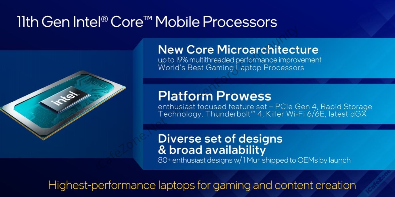 Windows 11 24H2 เลิกซัพพอร์ตซีพียูอินเทลรุ่นเก่า ต้องเป็นซีพียู Gen 11 ขึ้นไป-1.jpg