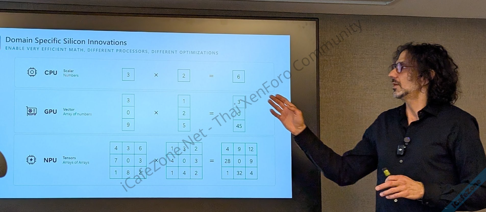 Windows AI Foundry เมื่อไมโครซอฟท์มองคอมพิวเตอร์พร้อมปัญญาประดิษฐ์จะกลายเป็นอินเทอร์เฟซของคอมพ...jpg