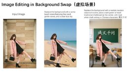 Alibaba ออกโมเดล QwenImageEdit สำหรับแก้ไขรูปภาพโดยเฉพาะ มีความแม่นยำ ลงรายละเอียดระดับข้อความ...jpg