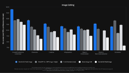 กูเกิลออกโมเดลสร้างภาพ Gemini 25 Flash Image รวมหลายภาพเป็นภาพเดียวกันได้-2.png