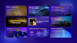 เปิดตัว Snapdragon X2 Elite ชิปพีซี Arm รุ่นที่สอง คล็อคสูงสุด 5GHz NPU 80 TOPS-2.webp