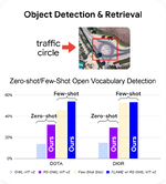 Google Earth AI ใช้โมเดล Gemini ช่วยหาข้อมูลเร็วกว่าเดิม รองรับ Reasoning-1.png