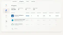 เปิดตัว Microsoft Agent 365 ระบบควบคุม AI Agent ของทั้งองค์กรจากที่เดียว-1.webp