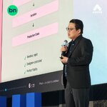 สรุป AXONS UXUI Day 2025 จุดเปลี่ยนวงการ UXUI เมื่อ AI สร้างนิยามใหม่ การออกแบบ-8.jpg