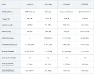 Meta เปิดตัวชิปปัญญาประดิษฐ์ MTIA จำนวน 4 รุ่นรวด ทยอยใช้งานภายใน 2 ปี-1.webp