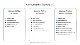 Google ออกแพ็คเกจใหม่ Google AI Ultra 100 ดอลลาร์ โควต้ามากกว่า Pro 5 เท่า ลดราคา AI Ultra ตัว...jpg Google ออกแพ็คเกจใหม่ Google AI Ultra 100 ดอลลาร์ โควต้ามากกว่า Pro 5 เท่า ลดราคา AI Ultra ตัว...jpg