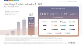 SoftBank ขึ้นเป็นบริษัทมูลค่าสูงสุดในตลาดหุ้นญี่ปุ่น แซง Toyota ที่ครองแชมป์มานาน 25 ปี-1.jpg SoftBank ขึ้นเป็นบริษัทมูลค่าสูงสุดในตลาดหุ้นญี่ปุ่น แซง Toyota ที่ครองแชมป์มานาน 25 ปี-1.jpg