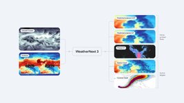Google อัปเดตโมเดลพยากรณ์อากาศ WeatherNext 3 เพิ่มความถี่เป็นทุก 1 ชั่วโมง เพิ่มแหล่งข้อมูลให้...jpg Google อัปเดตโมเดลพยากรณ์อากาศ WeatherNext 3 เพิ่มความถี่เป็นทุก 1 ชั่วโมง เพิ่มแหล่งข้อมูลให้...jpg