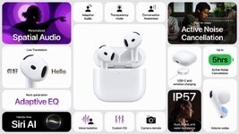 AirPods 5 มาแล้ว ให้ ANC เป็นคุณสมบัติพื้นฐาน เพิ่มรุ่นเคสชาร์จไร้สาย และราคาถูกลง-1.jpg AirPods 5 มาแล้ว ให้ ANC เป็นคุณสมบัติพื้นฐาน เพิ่มรุ่นเคสชาร์จไร้สาย และราคาถูกลง-1.jpg