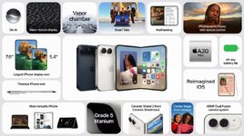 Apple เปิดตัว iPhone Duo สมาร์ทโฟนหน้าจอพับรุ่นแรก ราคาเริ่มต้น 79900 บาท-5.jpg